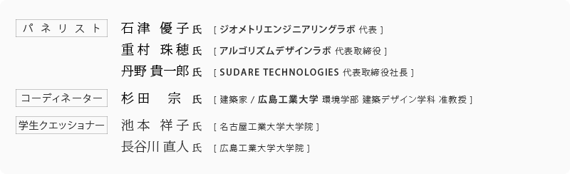 plXgFΒ DqmWIgGWjAO{ \nAd 䎁mASYfUC{ \nAO MYmSUDARE TECHNOLOGIES \Вn@R[fBl[^[Fc @mzƁ^LHƑw w zfUCw yn@wNGbVi[Fr{ ˎqmÉHƑww@nAJ lmLHƑww@n