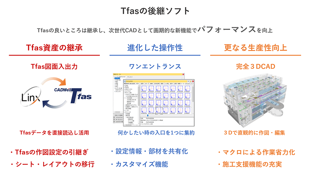 Tfasの後継ソフト