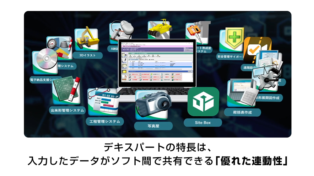デキスパートの特長は、入力したデータがソフト間で共有できる「優れた連動性」