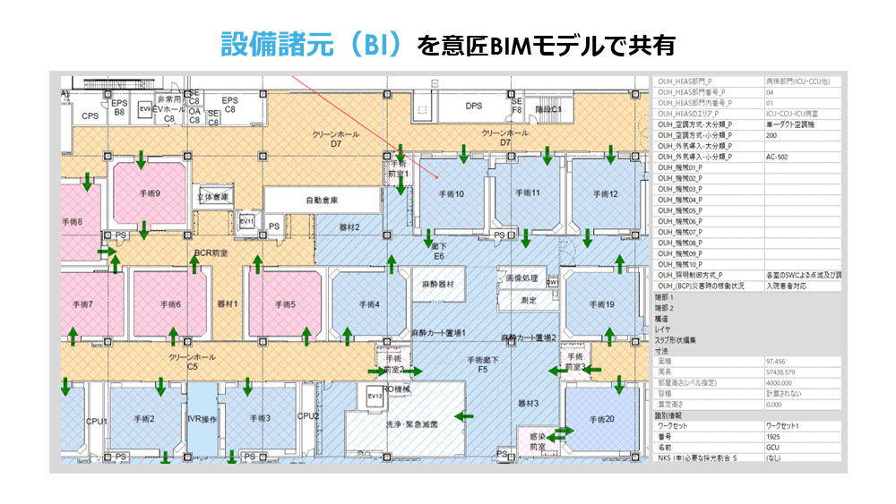 設備諸元 (BI) を意匠BIMモデルで共有