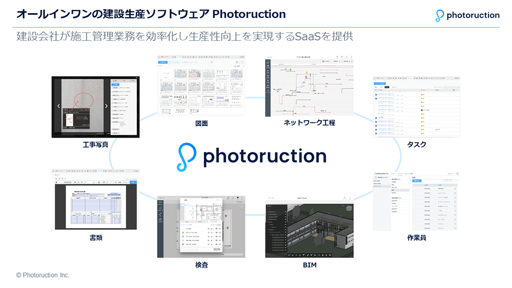 オールインワンの建設生産ソフトウェア Photoruction／建設会社が施工管理業務を効率化し生産性向上を実現するSaaSを提供 © Photoruction Inc.